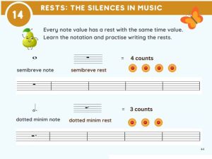 Practice in Music Theory for the Little Ones