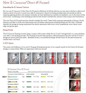Larsen Il Cannone струни за цигулка - комплект medium Direct&Focused