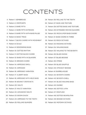 First 50 Left-Hand Patterns