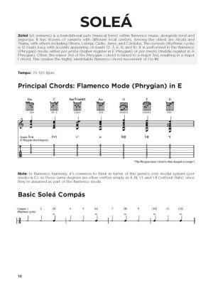 First 50 Flamenco Pieces
